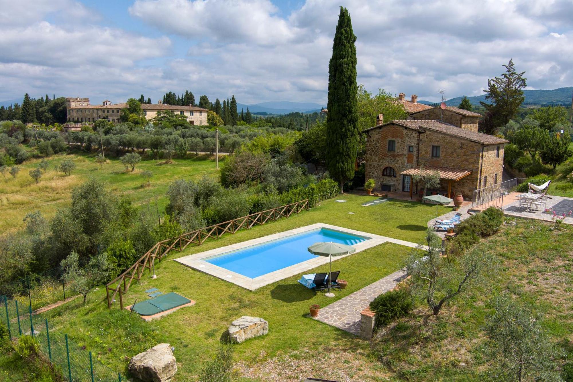 Villa Sunset Greve in Chianti Ngoại thất bức ảnh